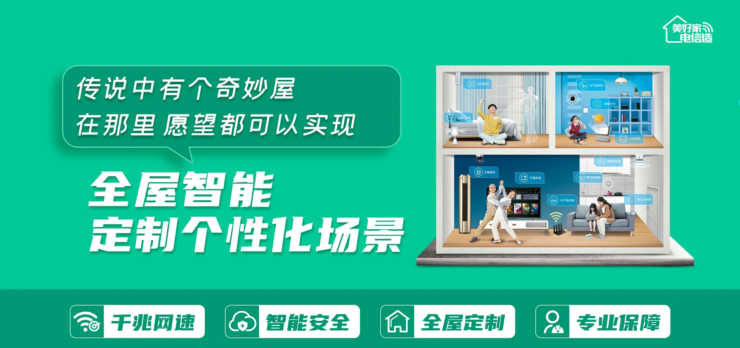中国电信 张家口市察北管理区电信宽带 宽带套餐